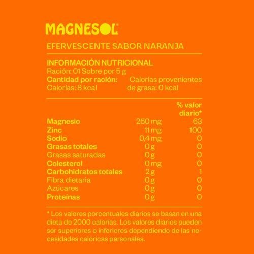 Alternative view of Magnesol / Magnesium